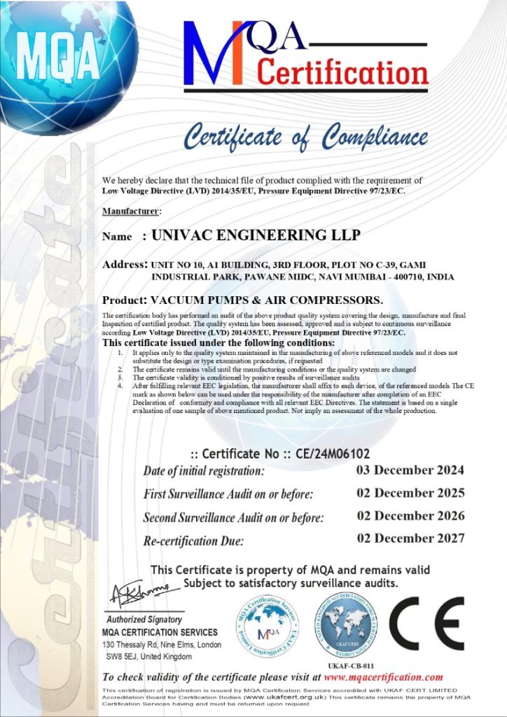 CE Certificate