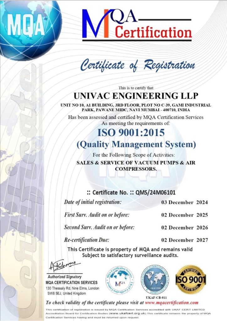 ISO Certificate